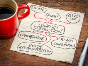 conflict resolution strategies - doodle on a cocktail napkin with a cup of coffee
