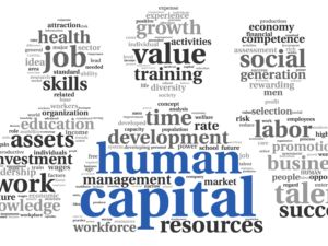 bigstock-Human-capital-concept-in-tag-c-42340102